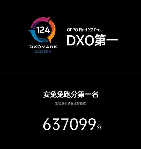 勇哥科技▲OPPO Find X2系列跑分出炉:DxO安兔兔双登顶