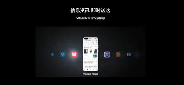 「中国日报网」新鲜资讯智慧直达！华为终端云服务为P40系列带来全场景内容资讯服务