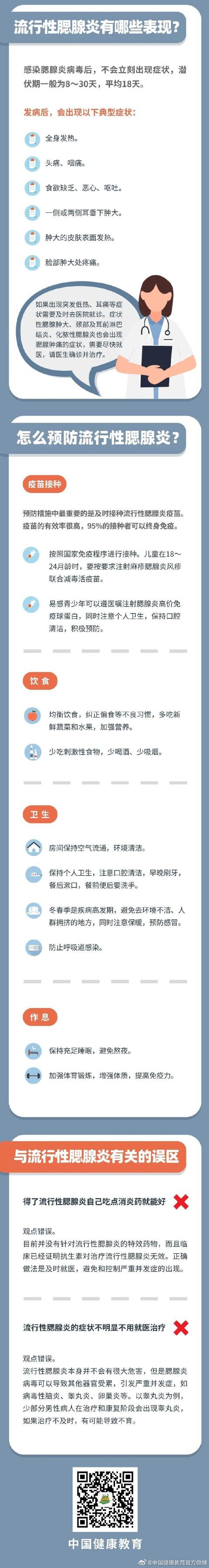 健康科普｜什么是腮腺炎？如何预防？常见误区有哪些？点进来全知道