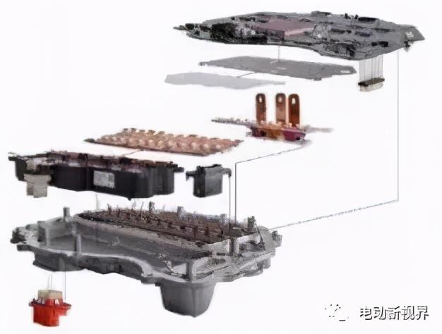 分析 | 特斯拉Model 3与Model X电控系统对比