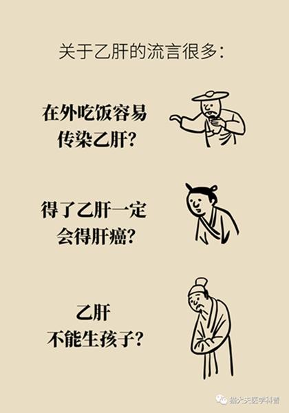 北京天坛医院|聚餐会传染乙肝？乙肝会变成肝癌？……关于乙肝的N个真相