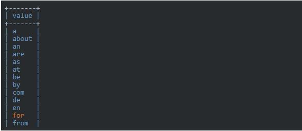 MySQL 全文索引实现一个简单版搜索引擎