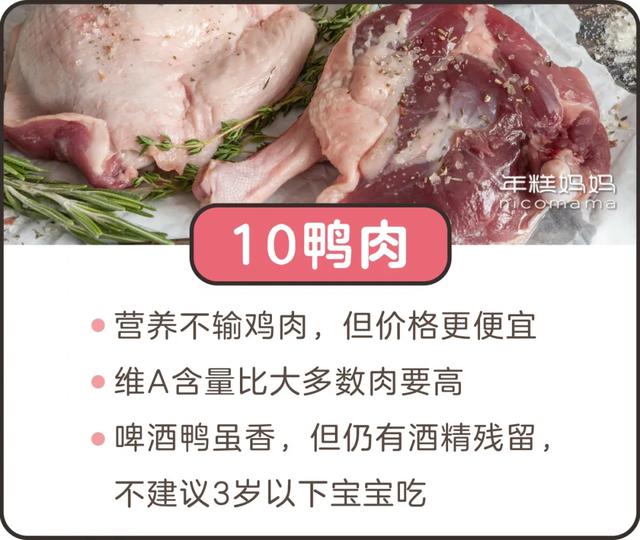 『你的育儿经』3岁前不建议给娃吃这种肉,不健康还浪费钱