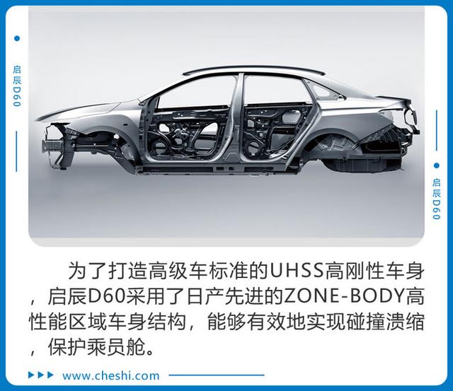 【家有汽车】喜迎汽车消费政策 10万元入门级家轿该怎么选?