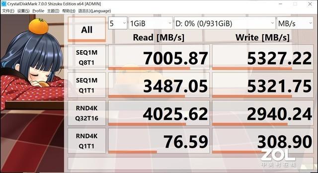 WD_BLACK SN850 SSD评测：性能甲天下
