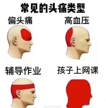 超级宝妈▲辅导孩子学习总令人火大？结束鸡飞狗跳式沟通的关键在于你的情绪