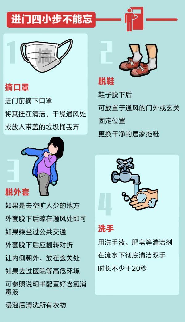 你的育儿经：爸妈复工，回家后如何和孩子安全接触？