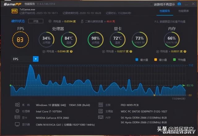 超薄高颜值的游戏本黑马 荣耀猎人游戏本V700评测