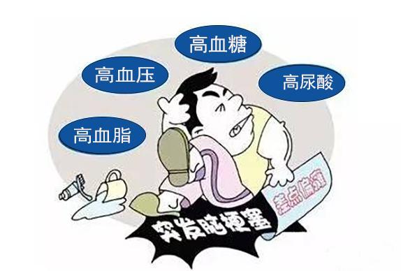 二甲双胍|降“三高”的药物里，哪些可以降尿酸？