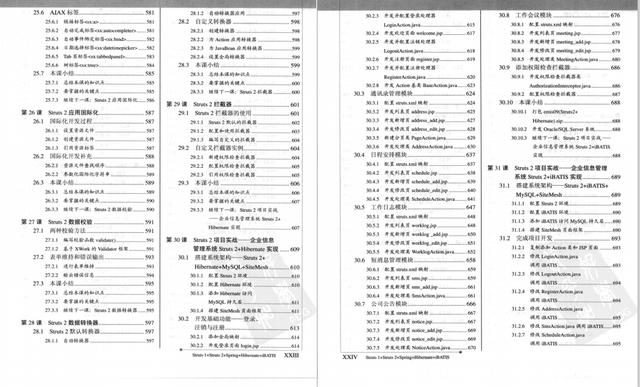 超赞，世界级大牛架构师编写这份4000页Java高手真经笔记