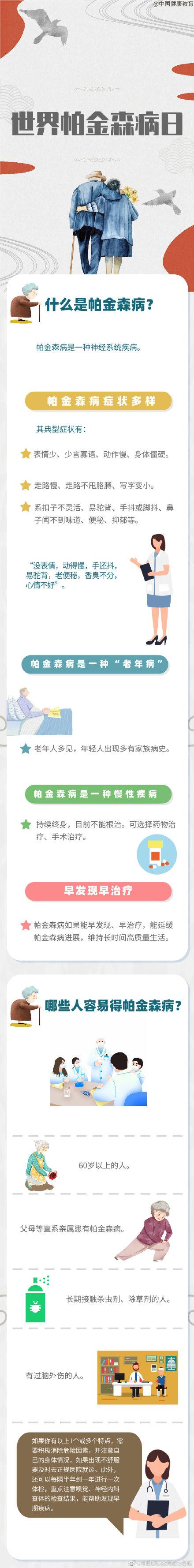 帕金森病|世界帕金森病日｜什么是帕金森病？哪些人容易得？有什么症状？