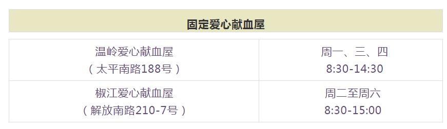 #超级宝妈#我的血型是A型,老公是B型,怎么儿子的血型成了O型?