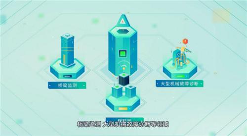 塔斯|芯片企业西人马重磅发布零风险生态塔斯云