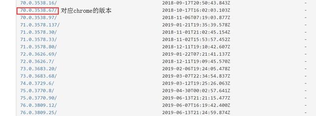 以后再有人问你selenium版本如何选择，把这篇文章给他