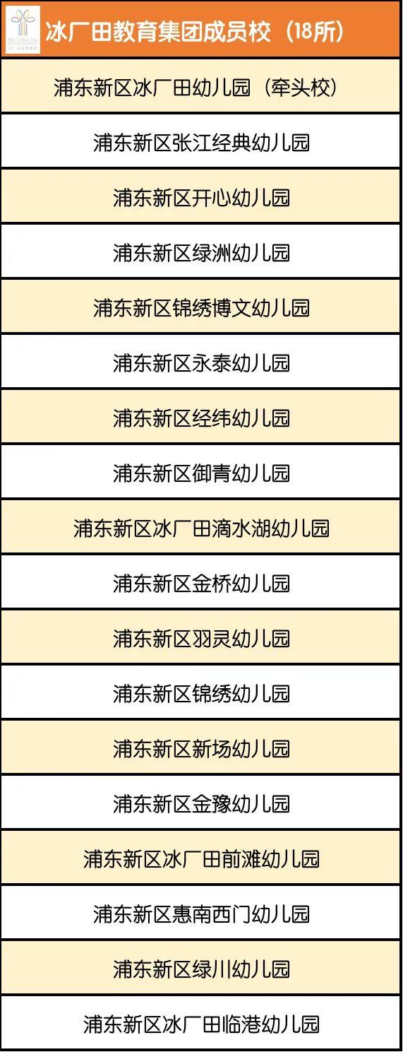 积木撒一地/两个人蹲一个桶里...快来看孩子的100种模样