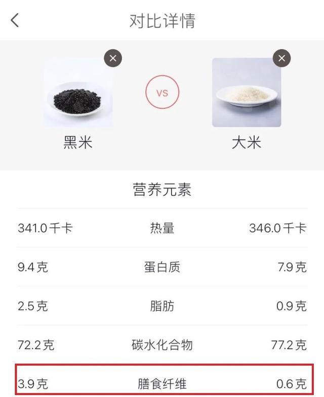 天冷，馒头饺子靠边站！主食换成它，10分钟出一锅，香到舔盘