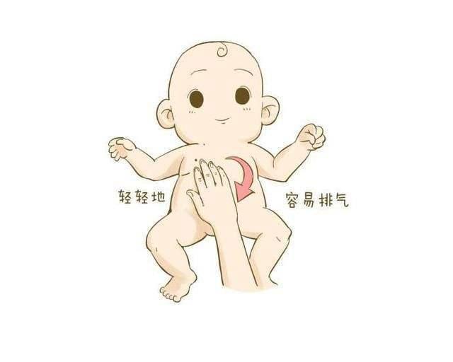 超级宝妈■多进行新生儿抚触，好处多到你想不到