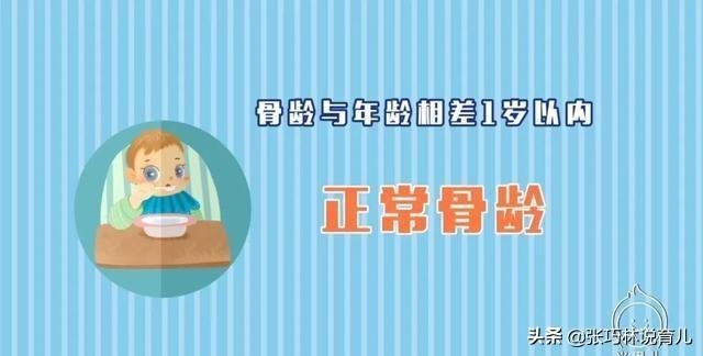[你的育儿经]早长、晚长、长多高？骨龄早知道，抓住春季长高黄金期