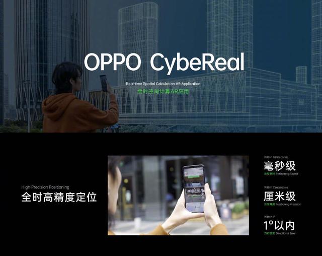 精华回顾都在这，OPPO未来科技大会2020发布了哪些新品？