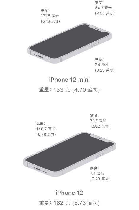 iPhone 12系列挑花了眼？不纠结带你轻松选择