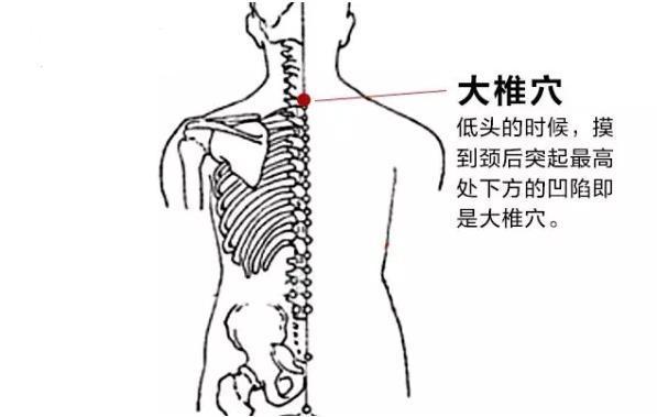 阳气不足手脚冰冷，其他病症接踵而来！3招教你轻松解决