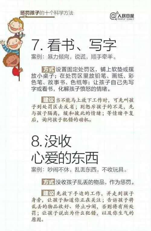 [超级宝妈]人民日报：10个科学表扬孩子的方向。家长们用过几个？