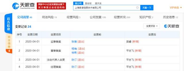 『环球网』一号专车发生人事变动,程维卸任董事长,柳青卸任董事