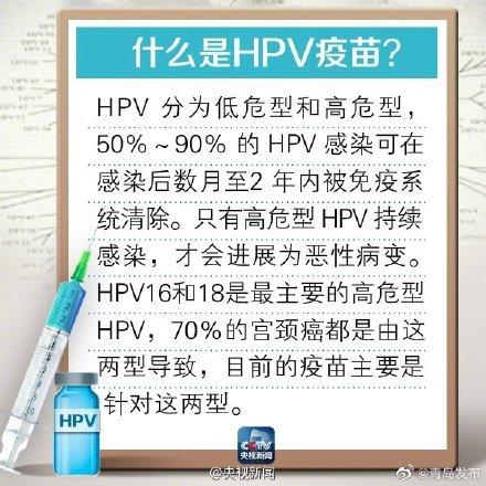 疫苗|宫颈癌HPV疫苗来了，这9个问题你需要了解