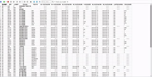 如何让基于.NET架构的树形动态报表设计与应用更容易？