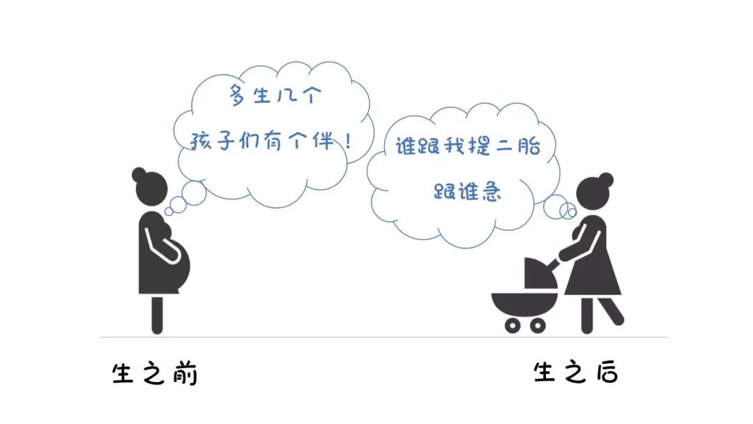 『暖先生格调』生孩子前我也这样天真,现在…如有雷同,没错,就是说你呢