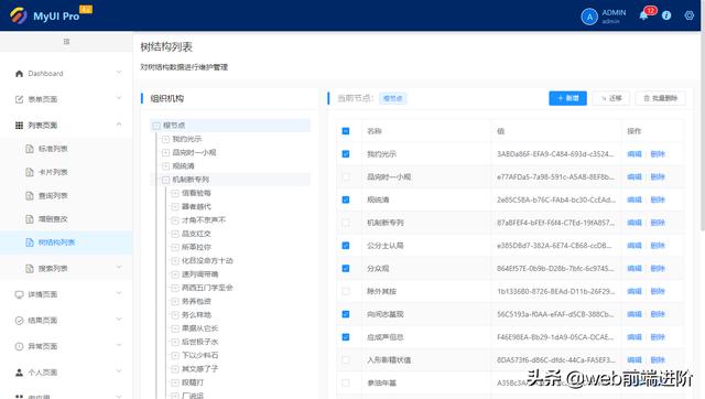 超棒 vue+myui 企业级中后台项目模板MyWeb