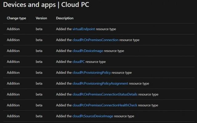 Cloud PC服务曝光：将Windows 10桌面挪到云端