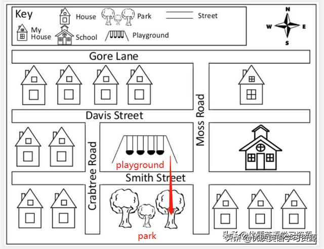 我们的那些年|英语原版阅读：My Neighborhood