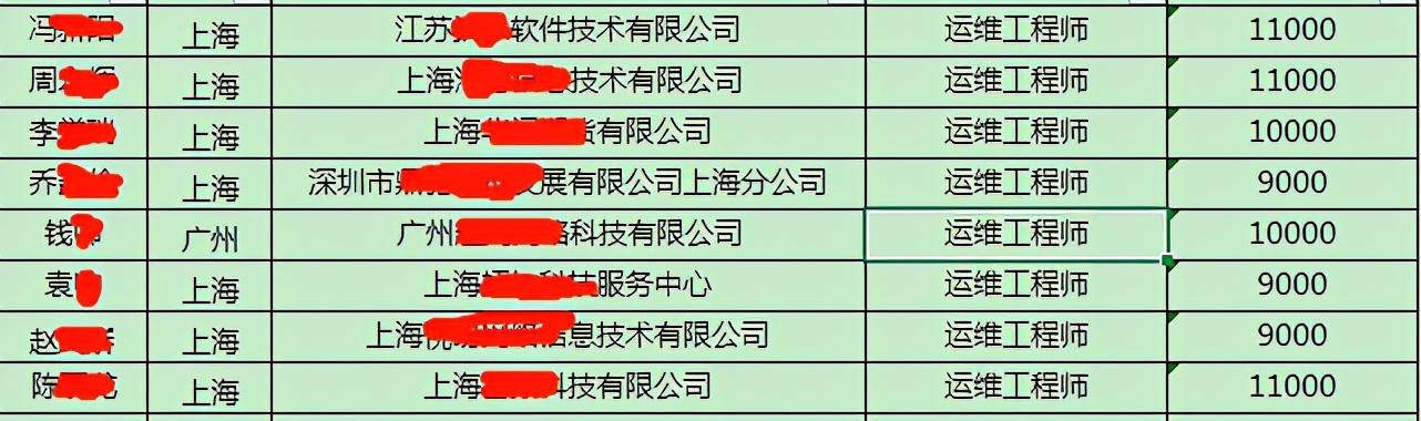 边缘计算是什么？2021年关于边缘云计算的5个预测
