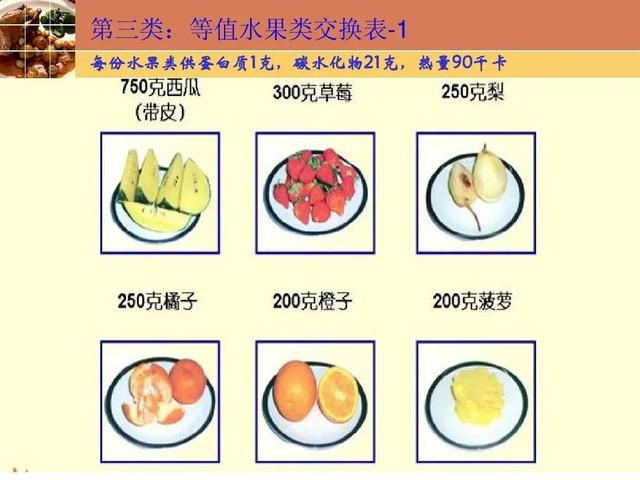 「健康零距离」血糖高,如何既能吃到升糖指数低的食物,还保持丰富的饮食结构?