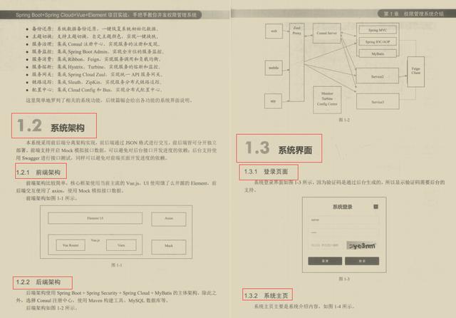 Github超火的后台权限管理系统实战PDF+源码终于开源了