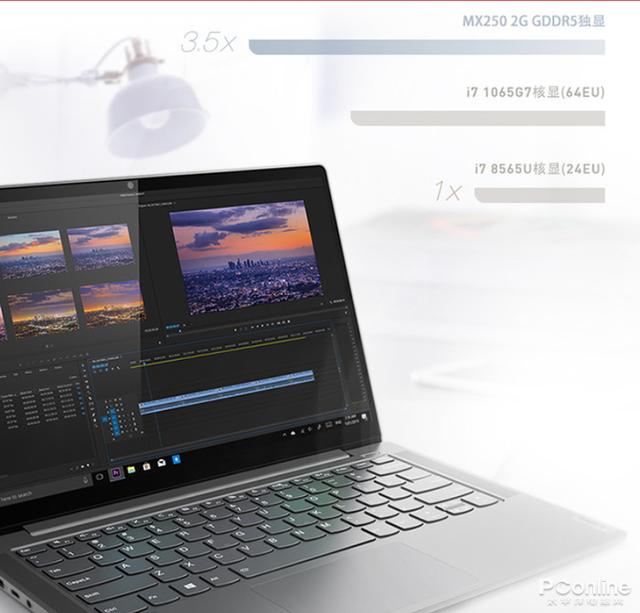 #勇哥科技#5599元！联想YOGA S740预售：MX250+16GB内存