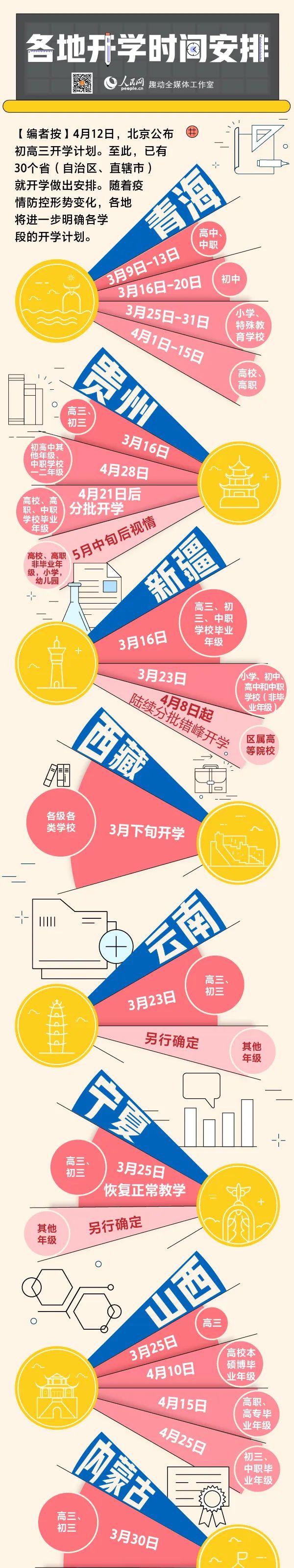 暖先生格调■紧急关注！开学后若校内出现疫情将随时停课？官方刚刚回应了！
