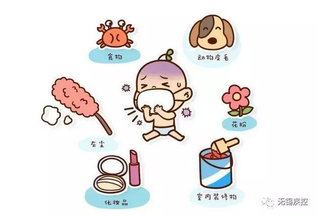 『你的育儿经』@咸阳人注意!别把过敏不当回事儿