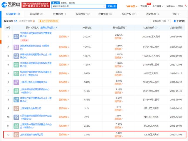 公司|出资308.15万元 滴滴关联公司投资爱驰汽车