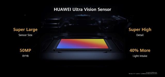 环球网@HUAWEI P40系列全球发布：全时段全焦段超清影像旗舰