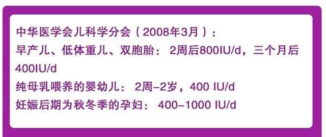 维生素D过量会中毒！到底怎么补？补到几岁？选D2还是D3？