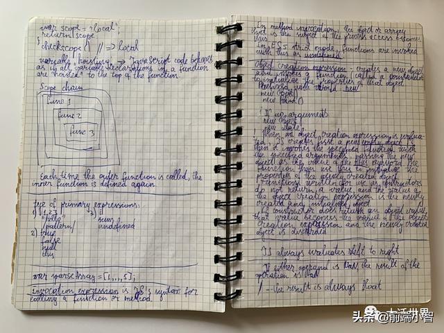 初学者怎样学习 JS 更有效？六个方法供你参考