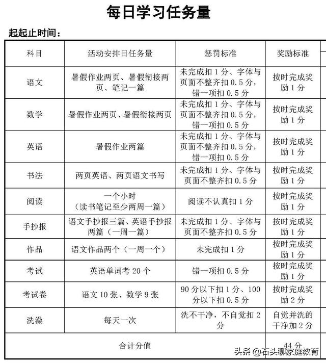 『超级宝妈』疫情期间，如何和孩子制定一份合理的作息时间表