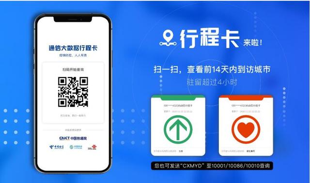 「人民网」电信大数据提供行程卡服务 为复工复产提供支撑