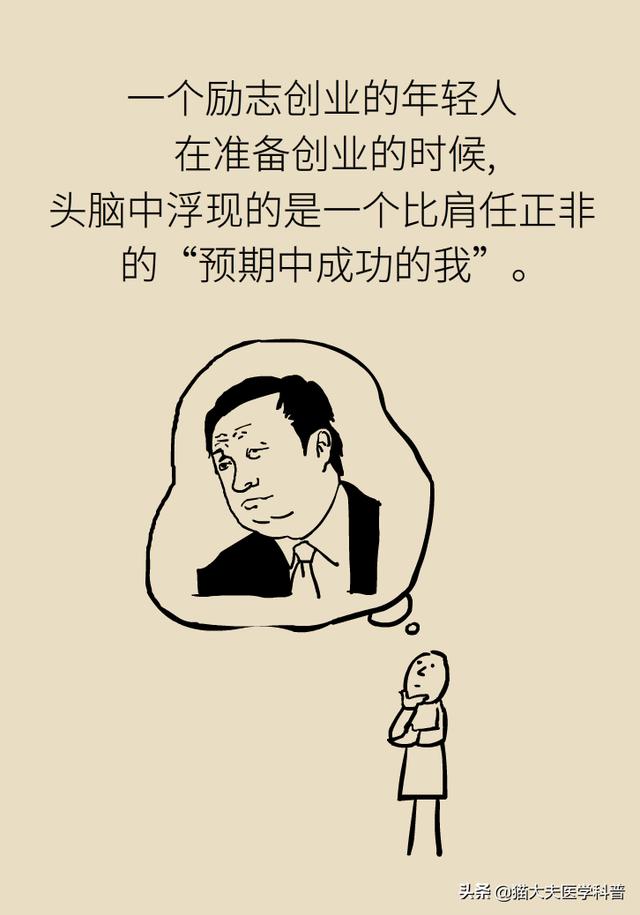 面对拖延症，郁闷焦虑不如与它和解……