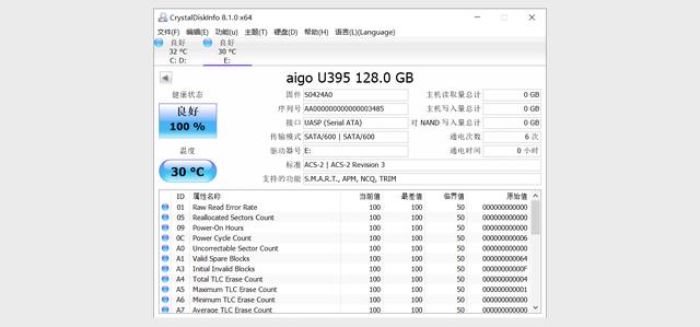 读取470MB/s，不装个WTG系统？aigo推拉固态U盘