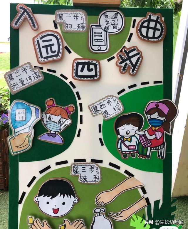 「超级宝妈」最新，幼儿园新冠疫情防控主题环创，看过的幼师都收藏了