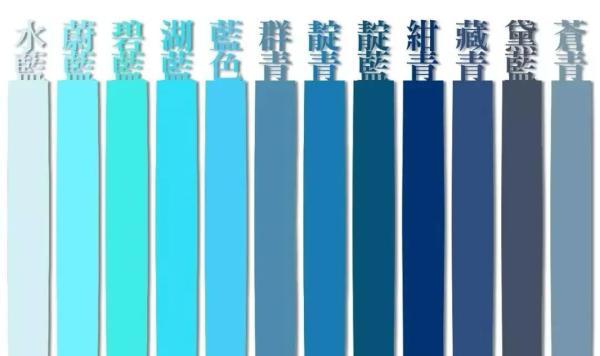 「光明网」万物“指纹”