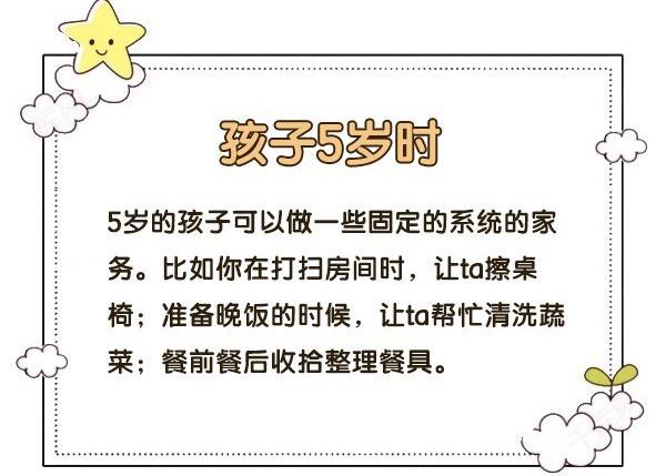 [你的育儿经]哈佛大学调查发现：这件事对孩子影响巨大，1岁前就要开始做